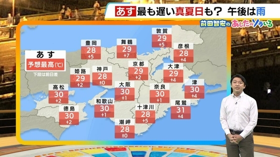 【近畿の天気】21日（水）は季節外れの暑さ　観測史上最も遅い真夏日の可能性も…のち雨でヒンヤリ　出かけるときに晴れていても傘を持って
