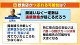 「【負債総額1151億円】決済代行会社『全東信』の倒産劇…潮目が変わった「コロナ禍」「社員逮捕」決定打となったのは？飲食店は衝撃「お金は返ってこないと覚悟を」」の画像12