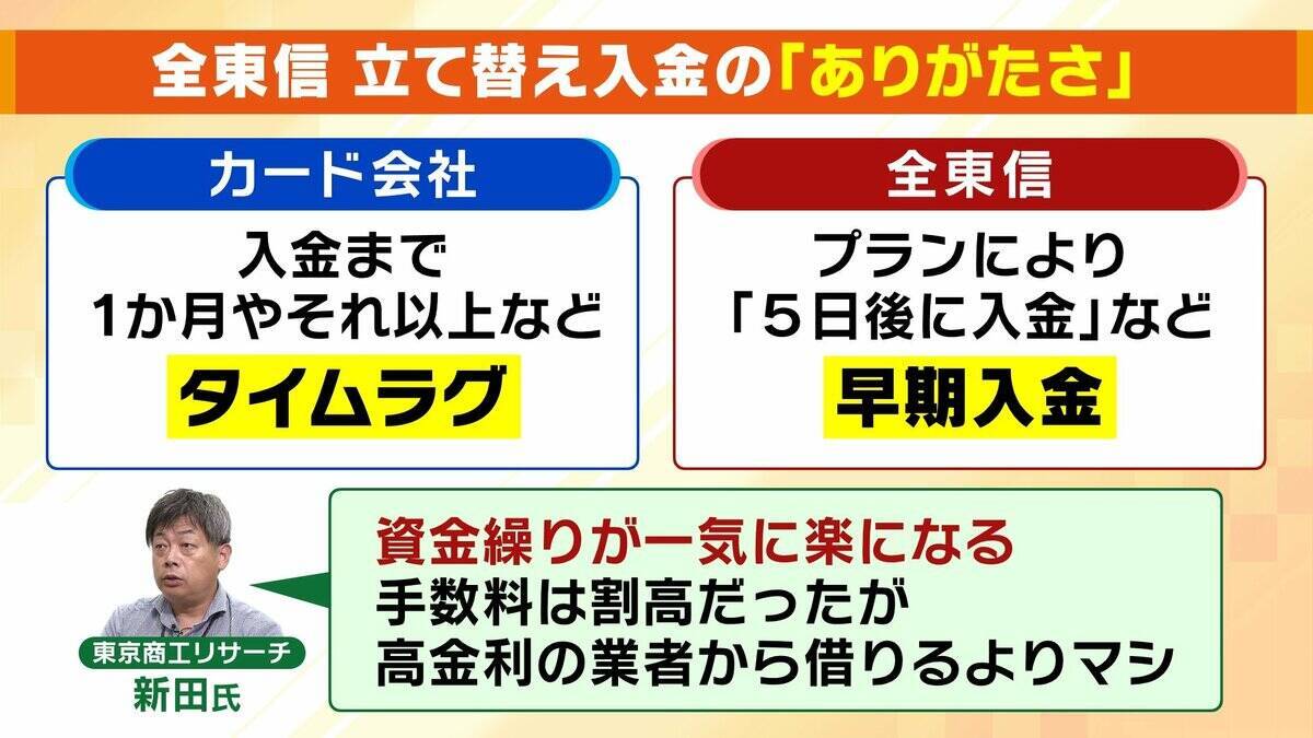 【負債総額1151億円】決済代行会社『全東信』の倒産劇…潮目が変わった「コロナ禍」「社員逮捕」決定打となったのは？飲食店は衝撃「お金は返ってこないと覚悟を」
