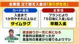 「【負債総額1151億円】決済代行会社『全東信』の倒産劇…潮目が変わった「コロナ禍」「社員逮捕」決定打となったのは？飲食店は衝撃「お金は返ってこないと覚悟を」」の画像5