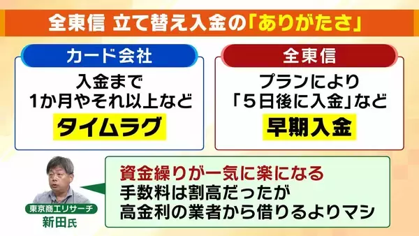 「【負債総額1151億円】決済代行会社『全東信』の倒産劇…潮目が変わった「コロナ禍」「社員逮捕」決定打となったのは？飲食店は衝撃「お金は返ってこないと覚悟を」」の画像