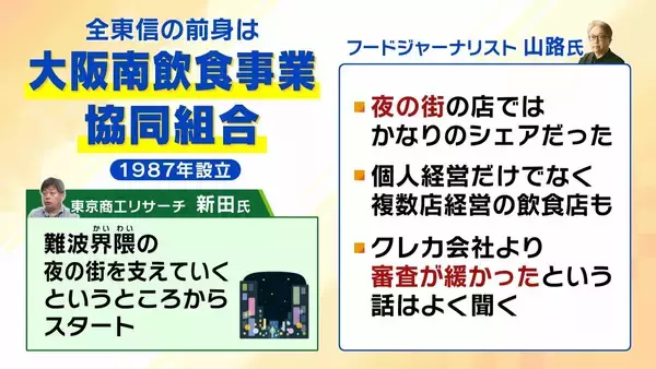 「【負債総額1151億円】決済代行会社『全東信』の倒産劇…潮目が変わった「コロナ禍」「社員逮捕」決定打となったのは？飲食店は衝撃「お金は返ってこないと覚悟を」」の画像