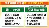 「【負債総額1151億円】決済代行会社『全東信』の倒産劇…潮目が変わった「コロナ禍」「社員逮捕」決定打となったのは？飲食店は衝撃「お金は返ってこないと覚悟を」」の画像8