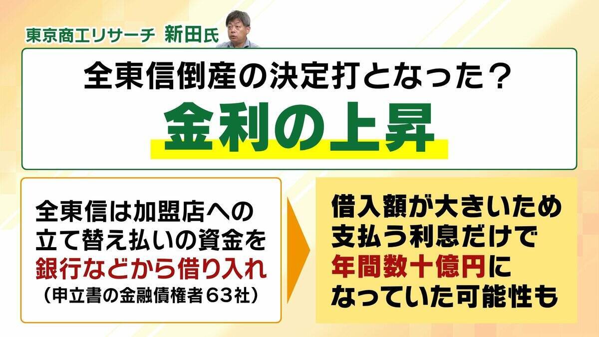 【負債総額1151億円】決済代行会社『全東信』の倒産劇…潮目が変わった「コロナ禍」「社員逮捕」決定打となったのは？飲食店は衝撃「お金は返ってこないと覚悟を」
