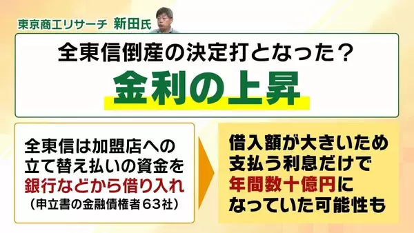 「【負債総額1151億円】決済代行会社『全東信』の倒産劇…潮目が変わった「コロナ禍」「社員逮捕」決定打となったのは？飲食店は衝撃「お金は返ってこないと覚悟を」」の画像