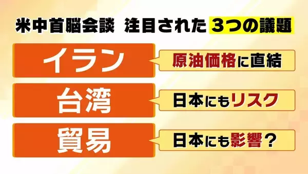 【米中首脳会談】日本への影響は？『イラン』『貿易』『台湾』３つの議題から検証！２大国が日本の”頭越し”で外交展開？日本の今後は…「中堅国との連携など足固めを」【早稲田大・中林美恵子教授が解説】