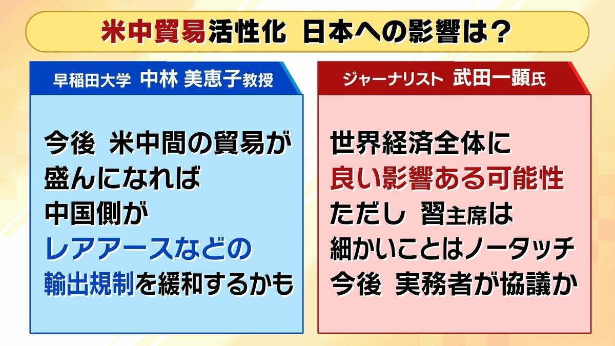 【米中首脳会談】日本への影響は？『イラン』『貿易』『台湾』３つの議題から検証！２大国が日本の”頭越し”で外交展開？日本の今後は…「中堅国との連携など足固めを」【早稲田大・中林美恵子教授が解説】