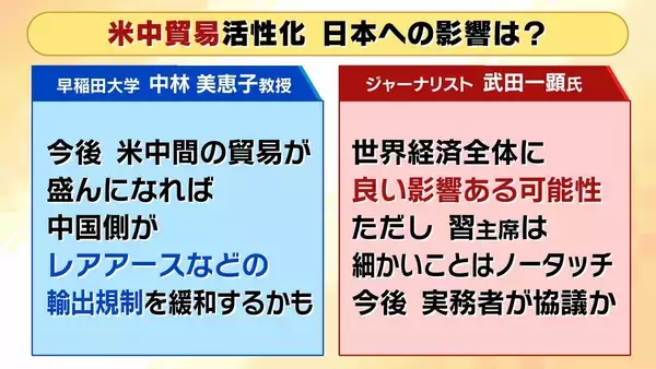 「【米中首脳会談】日本への影響は？『イラン』『貿易』『台湾』３つの議題から検証！２大国が日本の”頭越し”で外交展開？日本の今後は…「中堅国との連携など足固めを」【早稲田大・中林美恵子教授が解説】」の画像