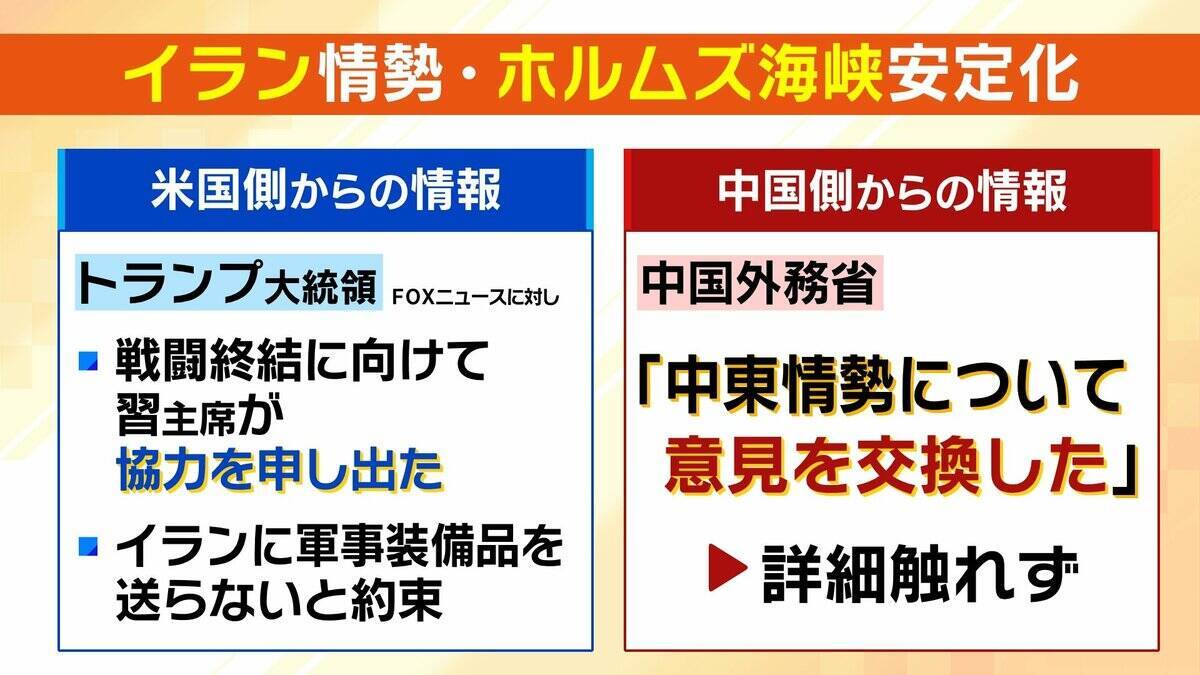 【米中首脳会談】日本への影響は？『イラン』『貿易』『台湾』３つの議題から検証！２大国が日本の”頭越し”で外交展開？日本の今後は…「中堅国との連携など足固めを」【早稲田大・中林美恵子教授が解説】
