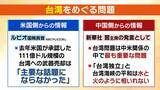 「【米中首脳会談】日本への影響は？『イラン』『貿易』『台湾』３つの議題から検証！２大国が日本の”頭越し”で外交展開？日本の今後は…「中堅国との連携など足固めを」【早稲田大・中林美恵子教授が解説】」の画像7