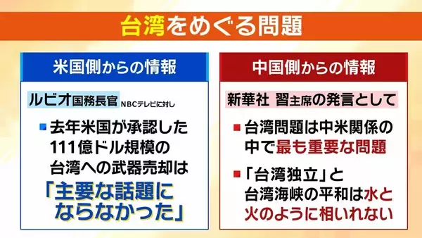 「【米中首脳会談】日本への影響は？『イラン』『貿易』『台湾』３つの議題から検証！２大国が日本の”頭越し”で外交展開？日本の今後は…「中堅国との連携など足固めを」【早稲田大・中林美恵子教授が解説】」の画像