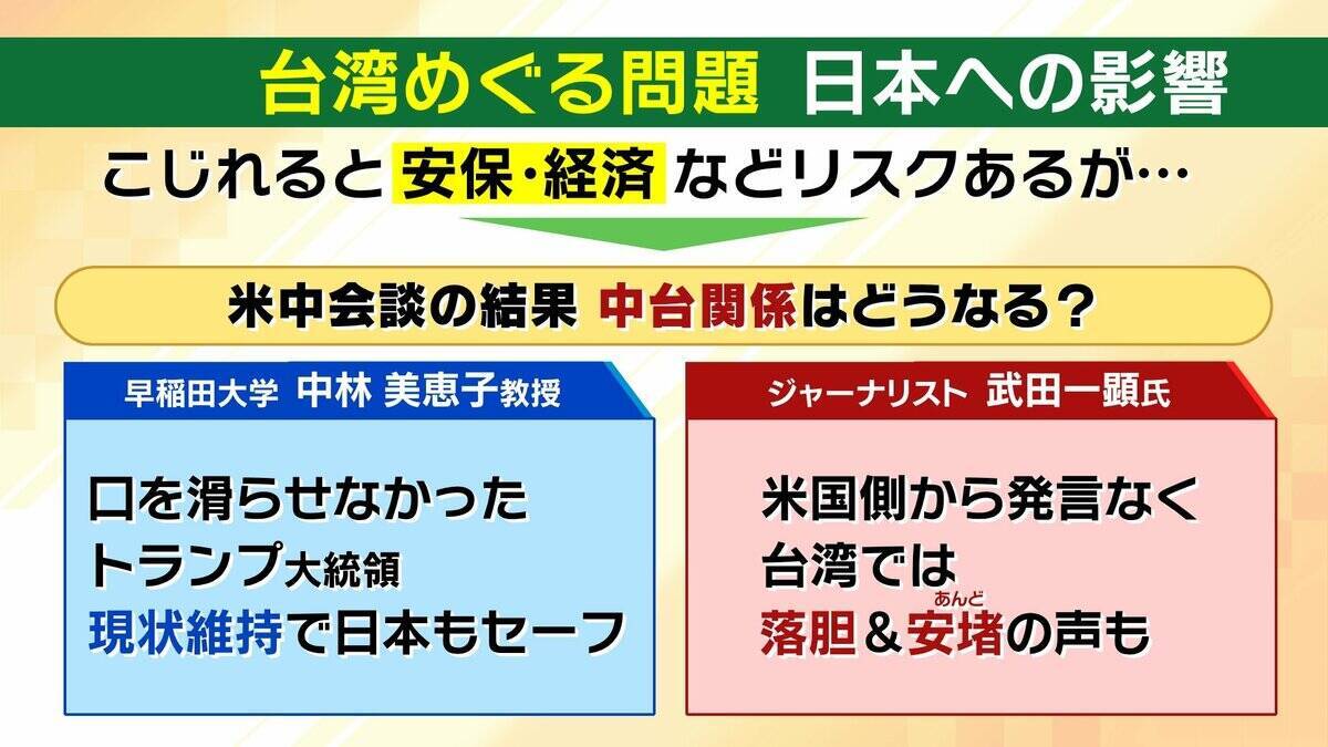 【米中首脳会談】日本への影響は？『イラン』『貿易』『台湾』３つの議題から検証！２大国が日本の”頭越し”で外交展開？日本の今後は…「中堅国との連携など足固めを」【早稲田大・中林美恵子教授が解説】