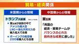 「【米中首脳会談】日本への影響は？『イラン』『貿易』『台湾』３つの議題から検証！２大国が日本の”頭越し”で外交展開？日本の今後は…「中堅国との連携など足固めを」【早稲田大・中林美恵子教授が解説】」の画像9