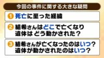 【京都・男児死亡】３つの疑問/その１『結希さん死亡の経緯』死体遺棄容疑で逮捕の父親は殺害認める供述　元検事の西山弁護士「他殺の可能性は高くなっている」司法解剖では“死因不詳”「顔が判別できないほどの腐敗」か【3人の専門家が解説】