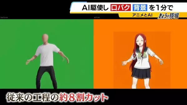 「【アニメ制作にAI導入の波】人手不足の救世主？人間を淘汰？『1枚30分』→『200枚を10～20分』歴46年のアニメーターは「私の仕事がなくなっても全て許容しなければ」」の画像