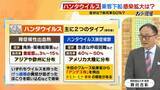「【ハンタウイルス】乗客下船で感染拡大は？新型コロナのような大流行は「現時点では可能性低いが変異に注視」「感染は家族など長時間密接している場合が多い」　渡航医学の専門家解説」の画像2