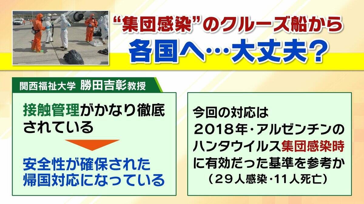 【ハンタウイルス】乗客下船で感染拡大は？新型コロナのような大流行は「現時点では可能性低いが変異に注視」「感染は家族など長時間密接している場合が多い」　渡航医学の専門家解説