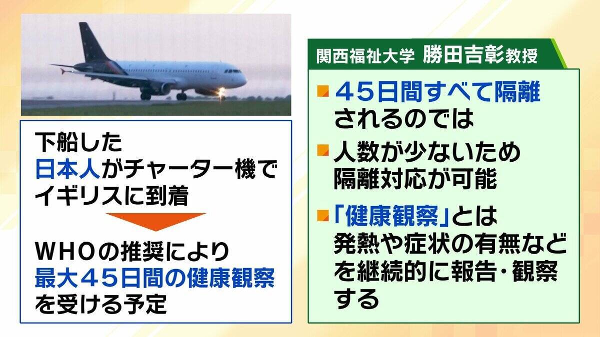 【ハンタウイルス】乗客下船で感染拡大は？新型コロナのような大流行は「現時点では可能性低いが変異に注視」「感染は家族など長時間密接している場合が多い」　渡航医学の専門家解説