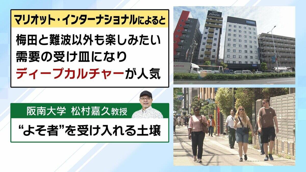 【大阪・西成】“ディープカルチャー”と体験型観光の需要でアツい期待？　「なにわ筋線」開業で新今宮へアクセス向上も　かつては『日雇い労働者の街』のイメージ　西成は変わるか