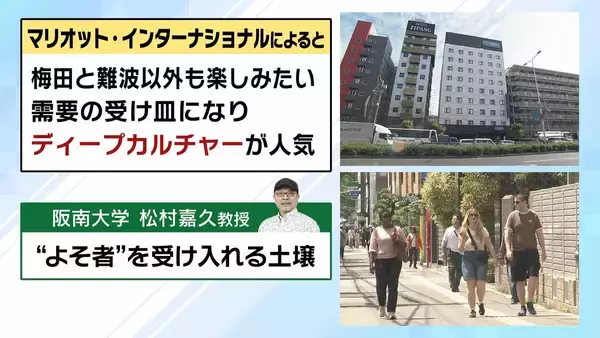 「【大阪・西成】“ディープカルチャー”と体験型観光の需要でアツい期待？　「なにわ筋線」開業で新今宮へアクセス向上も　かつては『日雇い労働者の街』のイメージ　西成は変わるか」の画像