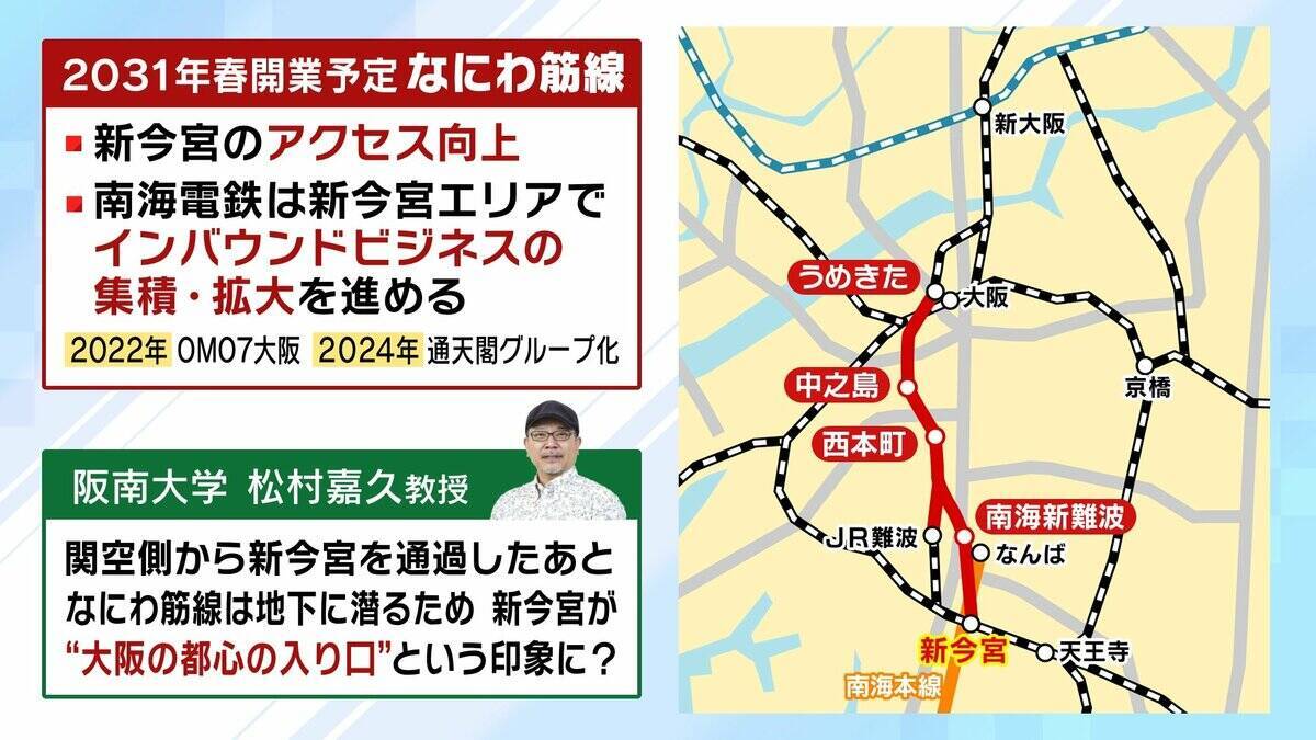 【大阪・西成】“ディープカルチャー”と体験型観光の需要でアツい期待？　「なにわ筋線」開業で新今宮へアクセス向上も　かつては『日雇い労働者の街』のイメージ　西成は変わるか