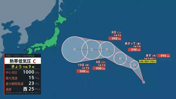 「【台風13号（ドルフィン）】強い勢力で沖縄・奄美へ接近か　被災地・熊本では週後半に雨の可能性…土砂災害に要警戒　日本のはるか南東で“台風のたまご”発生…6日午前には台風に発達か【雨風シミュレーション】」の画像