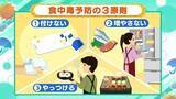 「週末は暑く…17日(日)には「真夏日」予想の地域も？気温上昇のこの季節“食中毒”に要注意！　症状が出たら下痢止めの使用はNG？薬剤師でもある気象予報士が「予防の3原則」解説」の画像5