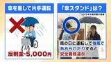 「【パパママ要注意】４月から自転車にも「青切符」導入　歩道を走ると反則金！？でも車道は怖いしどうすれば…何がどうダメなのか、警察に聞いてみた」の画像13