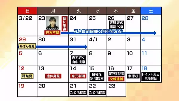 「【京都男児遺棄】「大規模捜索から流れ変わった」スマホなどの位置情報で“スピード逮捕”か　安達結希さん行方不明から1か月…最前線で取材続ける記者が振り返る　真偽不明の情報錯綜も」の画像