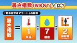 「発表回数が4年で約3倍増！「熱中症警戒アラート」きょう運用開始　去年の最多発表は最早の沖縄ではなく『和歌山』　5月からの3か月予報「全国的に気温が高い」」の画像1