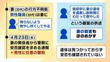 「「焼かれた骨からのDNA鑑定は困難」旭山動物園の焼却炉に妻を遺棄か　男性は妻の殺害ほのめかす供述も…遺体は見つからず　今後の捜査のカギは？【元兵庫県警幹部に聞く】」の画像2