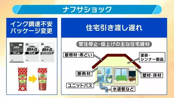【ナフサショック】「足りているが足りていない」の謎を解く…流通経路の“目詰まり”とは？７月ごろ『不足感解消』も『価格高騰』か【専門家解説】