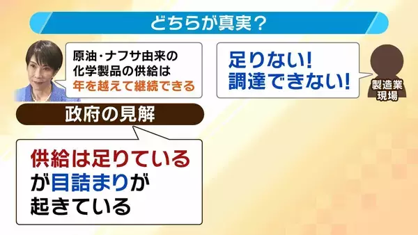 「【ナフサショック】「足りているが足りていない」の謎を解く…流通経路の“目詰まり”とは？７月ごろ『不足感解消』も『価格高騰』か【専門家解説】」の画像