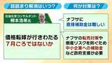 「【ナフサショック】「足りているが足りていない」の謎を解く…流通経路の“目詰まり”とは？７月ごろ『不足感解消』も『価格高騰』か【専門家解説】」の画像6