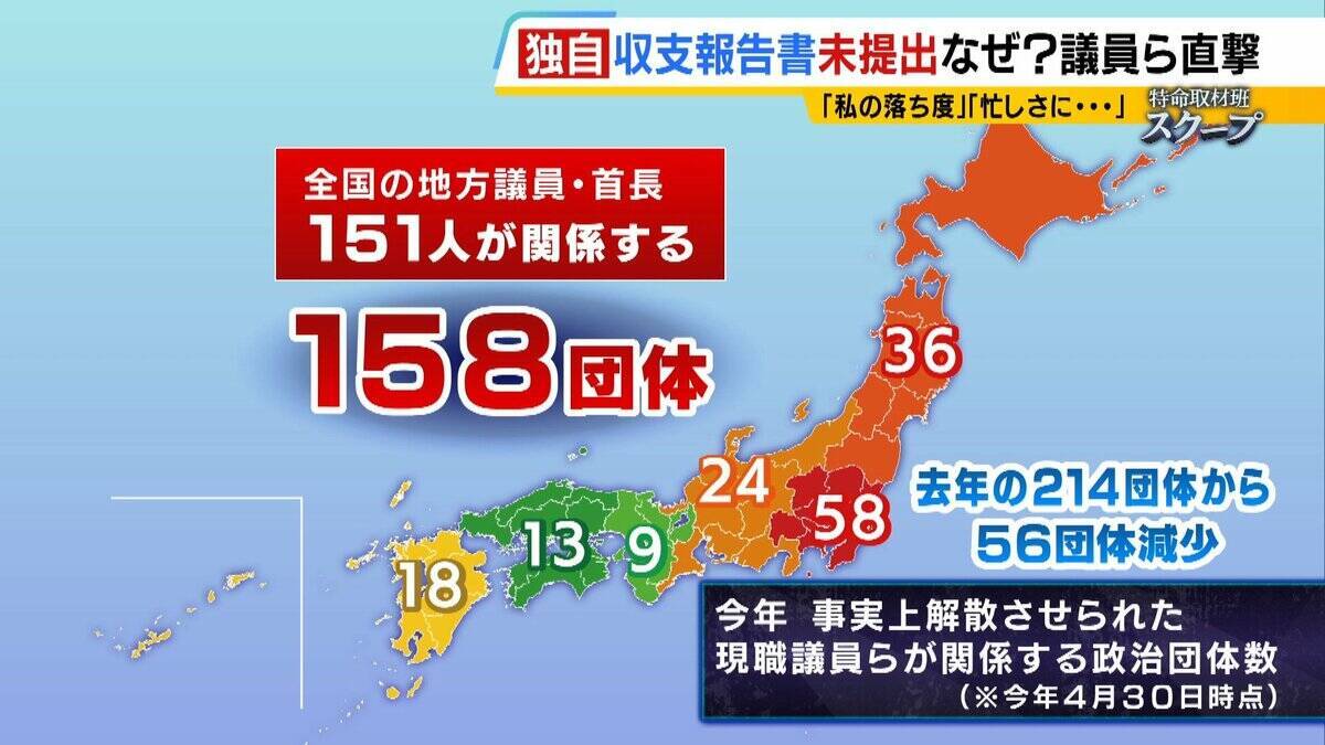 議員や自治体トップに直撃「私の落ち度」「忙しさにかまけて…」158の政治団体が収支報告書“未提出”で事実上解散　“繰り越し”された政治資金はどこへ…【独自取材】