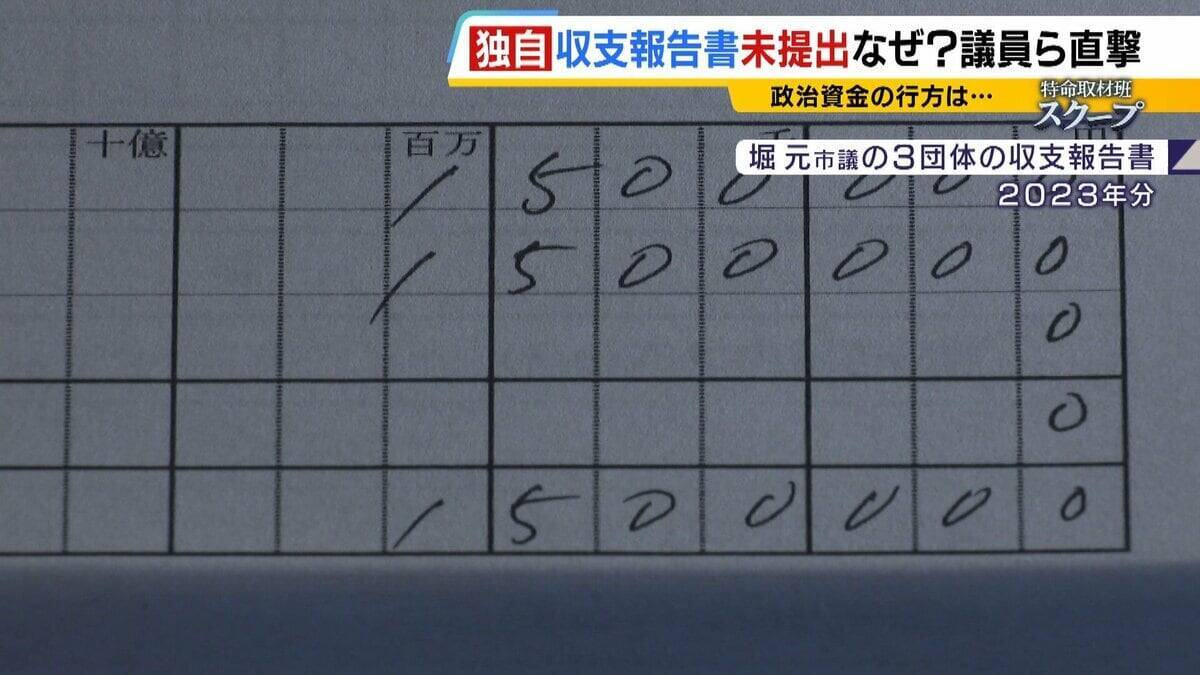 議員や自治体トップに直撃「私の落ち度」「忙しさにかまけて…」158の政治団体が収支報告書“未提出”で事実上解散　“繰り越し”された政治資金はどこへ…【独自取材】