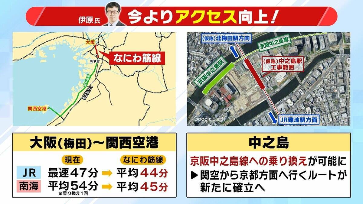 【なにわ筋線】総事業費「3300億円→6500億円」倍増見通し…新たに税金投入も？　大阪の南北を結ぶ“新路線”アクセス向上や御堂筋線の混雑緩和に期待（2026年4月30日）