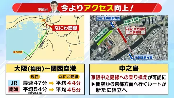 「【なにわ筋線】総事業費「3300億円→6500億円」倍増見通し…新たに税金投入も？　大阪の南北を結ぶ“新路線”アクセス向上や御堂筋線の混雑緩和に期待（2026年4月30日）」の画像