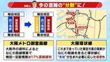 「【なにわ筋線】総事業費「3300億円→6500億円」倍増見通し…新たに税金投入も？　大阪の南北を結ぶ“新路線”アクセス向上や御堂筋線の混雑緩和に期待（2026年4月30日）」の画像3