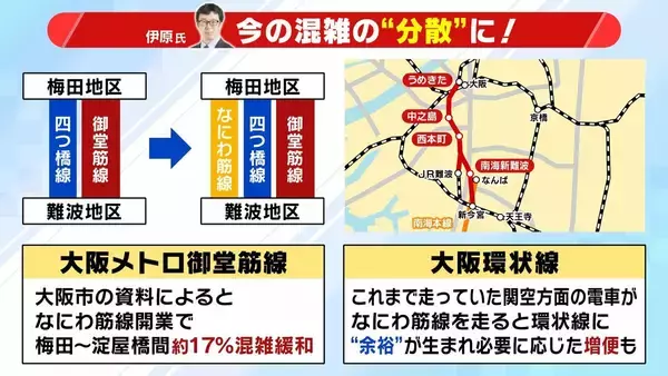 「【なにわ筋線】総事業費「3300億円→6500億円」倍増見通し…新たに税金投入も？　大阪の南北を結ぶ“新路線”アクセス向上や御堂筋線の混雑緩和に期待（2026年4月30日）」の画像