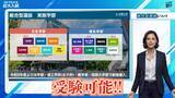 「大学入試に生成ＡＩはアリ？ナシ？近畿大学情報学部の総合型選抜では「利用認める」方針　専門家は「今後入試は二極化する」との見方　ＡＩ時代の入試のあり方とは」の画像2