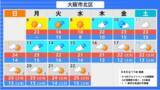 「【早期天候情報】10年に1度程度の“著しい高温”の可能性　4月12日頃～近畿や四国などで　近畿では平年差＋2.7度以上か　農作物の管理などに注意を」の画像12