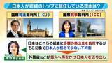 「「アメリカの目的はICCの破壊」自国への“干渉”に不満？赤根所長への制裁は「家族に及ぶ可能性」クレカ使えず国際送金も難しく？日本の姿勢に「気持ちだけでなく"意思"示して」と専門家」の画像2