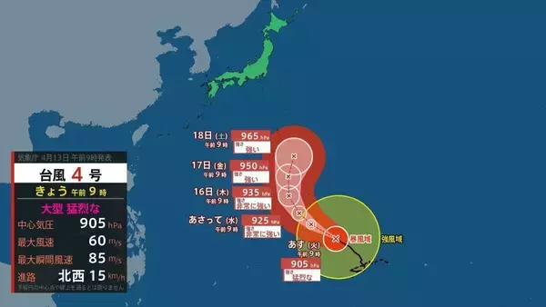 「大型で猛烈な勢力に急発達　台風4号（シンラコウ）は最大瞬間風速は85メートル、中心気圧905ヘクトパスカルで北西へ進む【気象庁　進路予想】」の画像