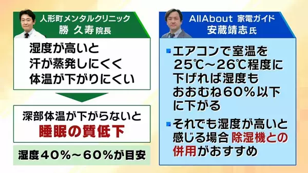「【六月病】梅雨の気候で心身不調　４月のストレス⇒５月に我慢⇒６月に表面化…「悪化してうつ病の人も」五月病との違いは？予防法＆対策法を解説」の画像