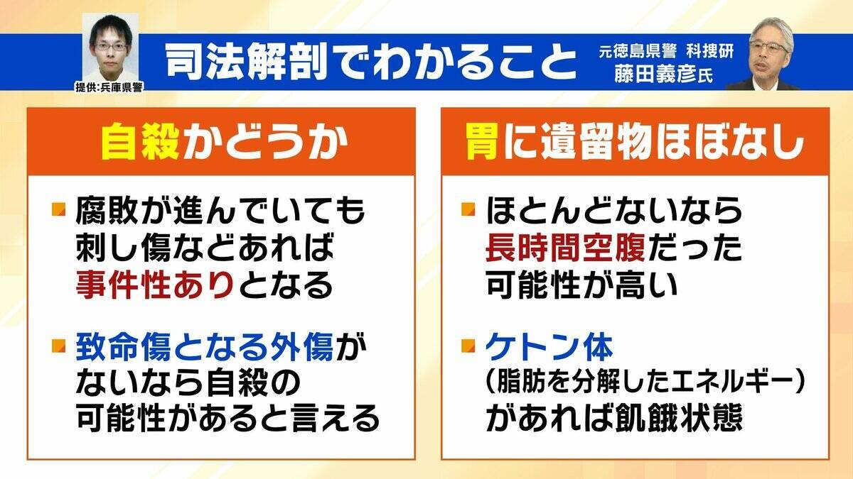 大山容疑者の死亡で真相究明は困難に　司法解剖で判明「5月20日ごろ死亡か」「ほぼ空腹状態」そこから読み取れることは？　元警視庁刑事「今後も聞き込みなど行い動機を明らかにする必要がある」【兵庫・たつの市母娘殺害事件】