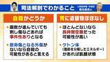 「大山容疑者の死亡で真相究明は困難に　司法解剖で判明「5月20日ごろ死亡か」「ほぼ空腹状態」そこから読み取れることは？　元警視庁刑事「今後も聞き込みなど行い動機を明らかにする必要がある」【兵庫・たつの市母娘殺害事件】」の画像2