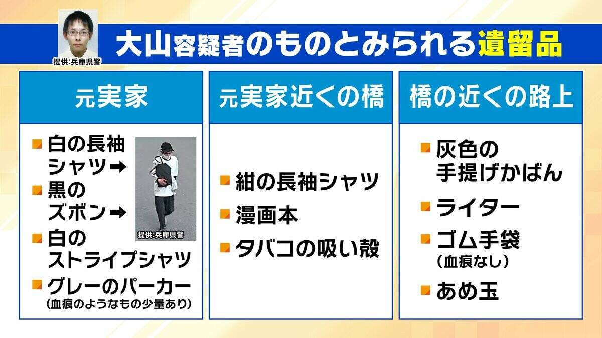 大山容疑者の死亡で真相究明は困難に　司法解剖で判明「5月20日ごろ死亡か」「ほぼ空腹状態」そこから読み取れることは？　元警視庁刑事「今後も聞き込みなど行い動機を明らかにする必要がある」【兵庫・たつの市母娘殺害事件】