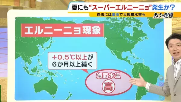 エルニーニョ現象＝冷夏ではない？今年はインド洋の海水温などの影響で「猛暑予想」　さらに“スーパーエルニーニョ”発生の可能性も…2015年発生時は茨城・鬼怒川の堤防が決壊　死者も出る甚大な被害に【気象予報士解説】