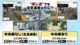 「【法定速度】生活道路は30キロ引き下げ　9/1から60キロ超で一発免停に？期待される“裏道使い”抑止・死亡事故抑止　懸念は「あおり運転の増加」「タクシーへのクレーム」」の画像3